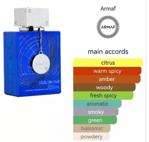 ARMAF CLUB DE NUIT ICONIC EDP 200ML