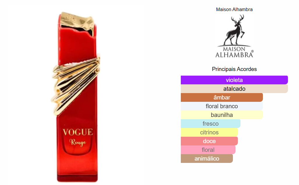 MAISON ALHAMBRA VOGUE ROUGE EDP 100ML