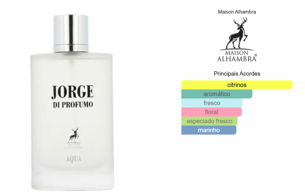 MAISON ALHAMBRA JORGE DI PROFUMO AQUA EDP 100ML