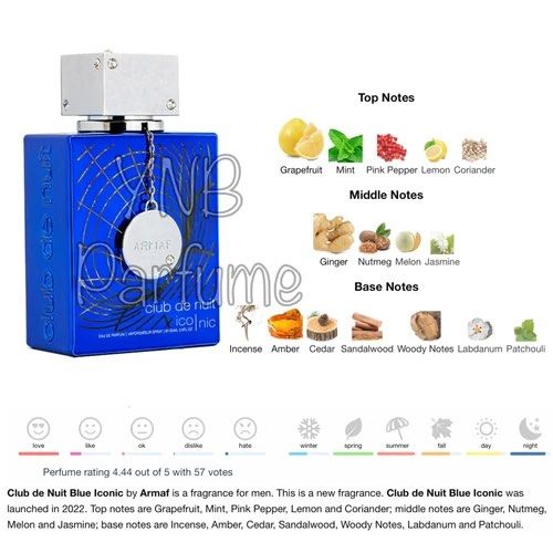 ARMAF CLUB DE NUIT ICONIC EDP 105ML